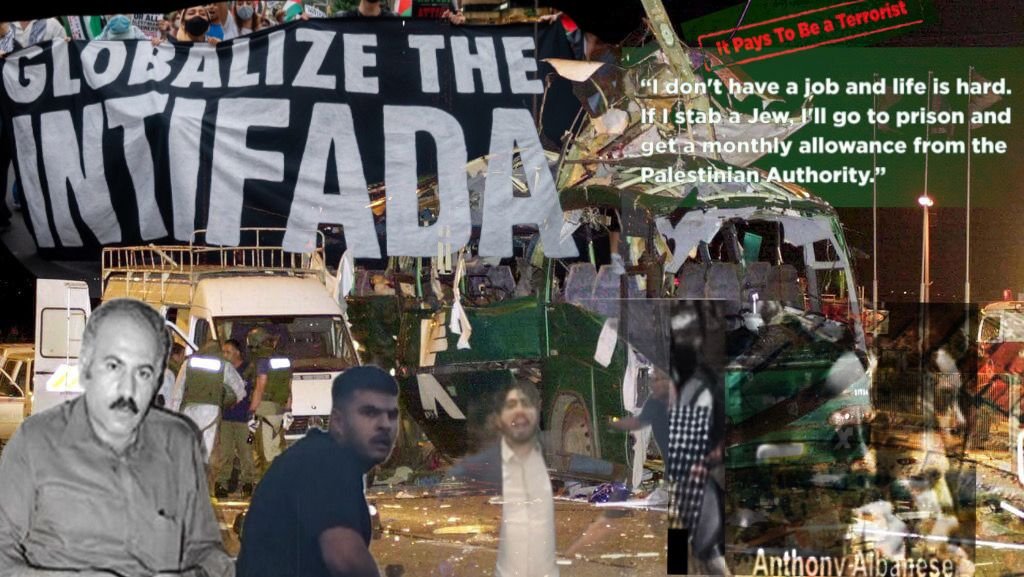 ‘’Globalize the Intifada’’ is the new ISIS: The terror manifesto activating sleeper cells worldwide?